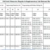 External Time Table-2013-14