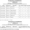 I Btech II Sem -Regular Recounting-Revaluation Result June-July 2014