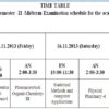 II-B.Pharmacy-I-Semester-II-Midterm Examination Schedule for the academic year 2013-14.