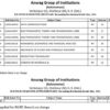 II BTech II Sem Regular Revaluation Result May 2014